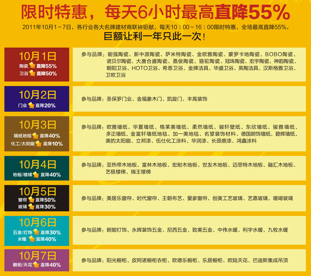 bV(chng)ޕr(sh)ػݣÿ6Сr(sh)ֱ55%