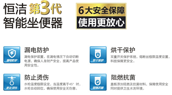 恒潔盛惠 美麗中國 約惠2013